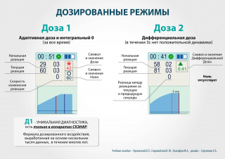 СКЭНАР-1-НТ (исполнение 01)  в Находке купить Нейродэнс ПКМ официальный сайт - denasdevice.ru 